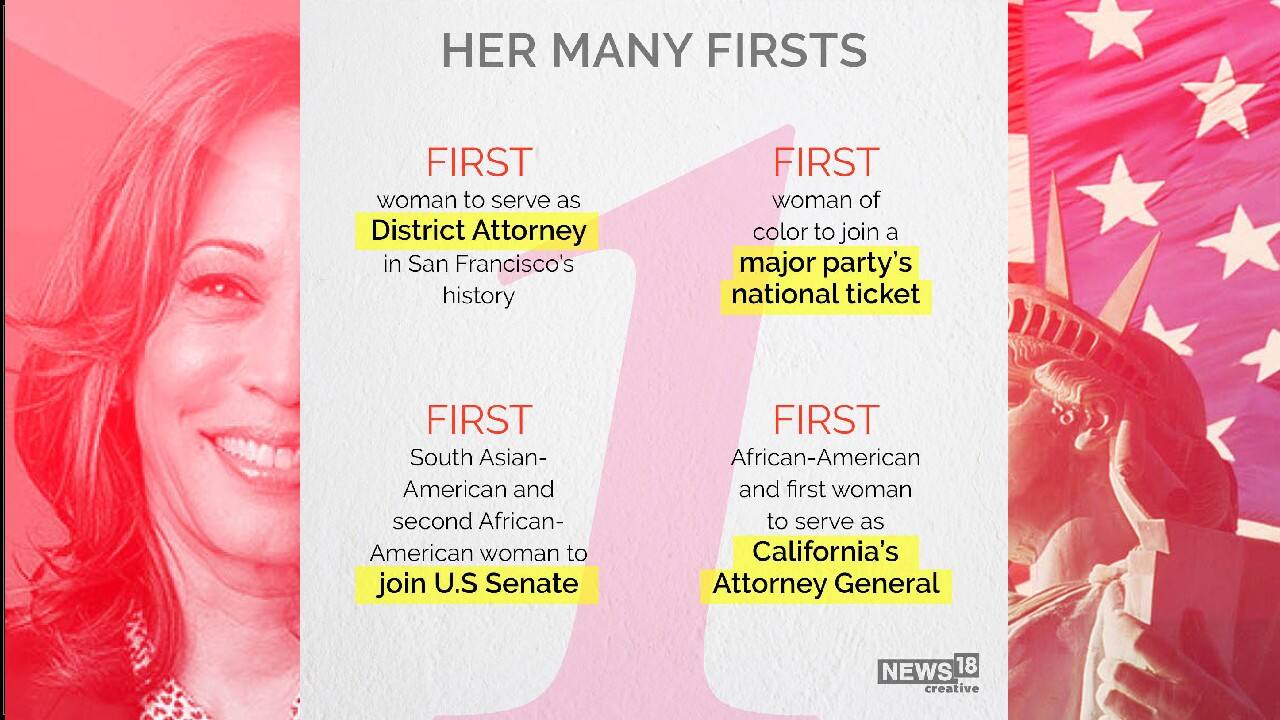 (Image: News18 Creative)