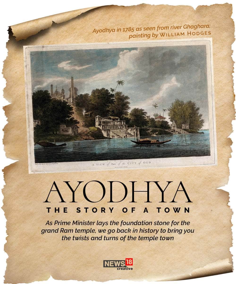 Ayodhya_timeline Final