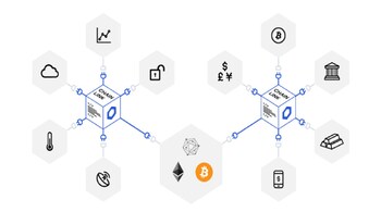 Chainlink