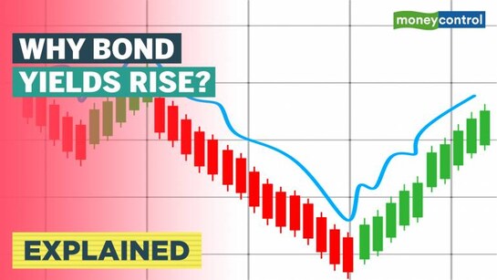 Explained | Here's how RBI liquidity infusion is affecting bond yield
