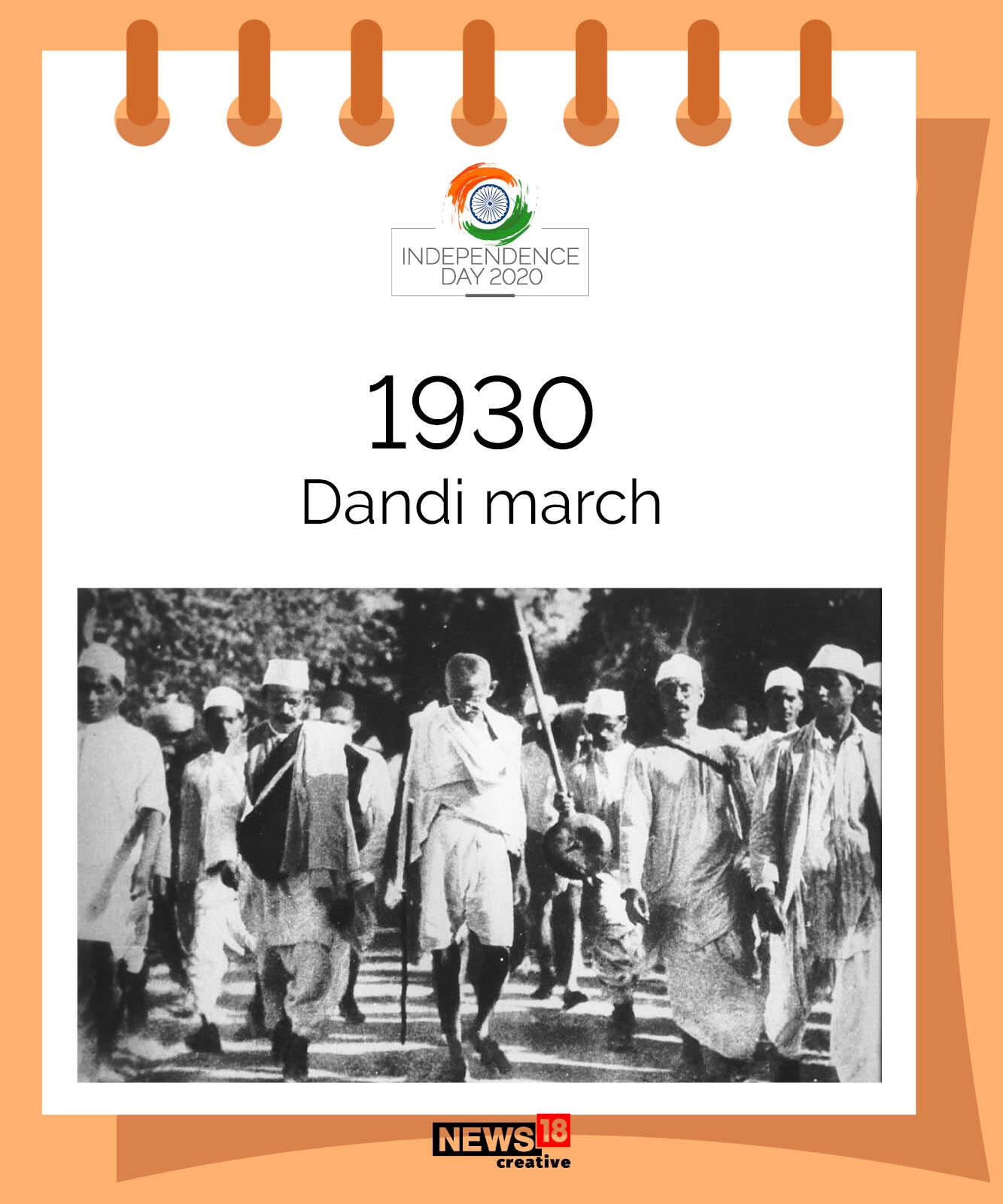 74th Independence Day Here Are The Key Events From India s Freedom 