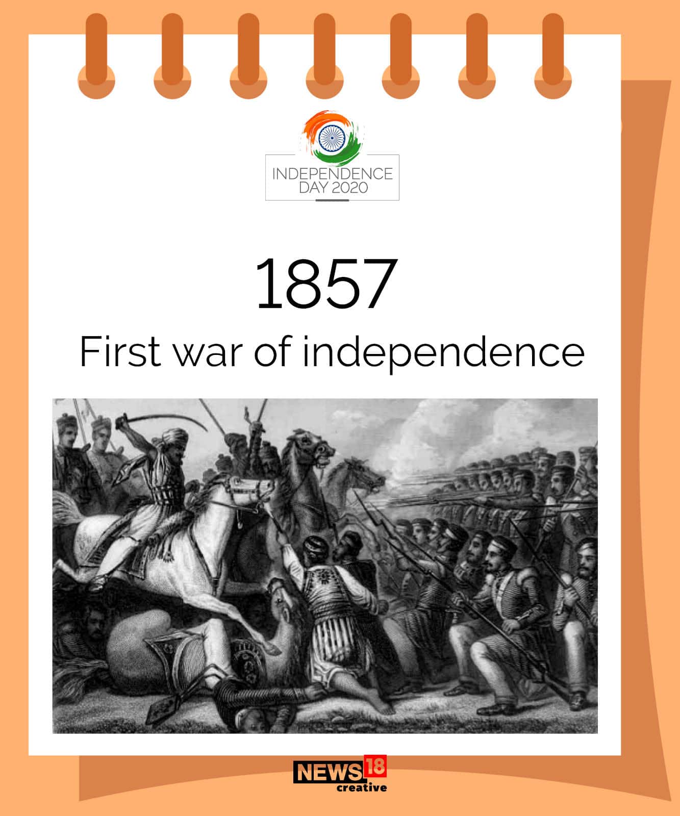 74th Independence Day Here are the key events from India's freedom