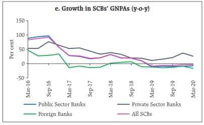 chart 2