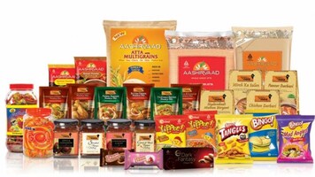 ITC, long-undervalued stock, jumps 8%; experts see strong returns amid recovery in FMCG, cigarettes ITC, long-undervalued stock, jumps 8%; experts see strong returns amid recovery in FMCG, cigarettes