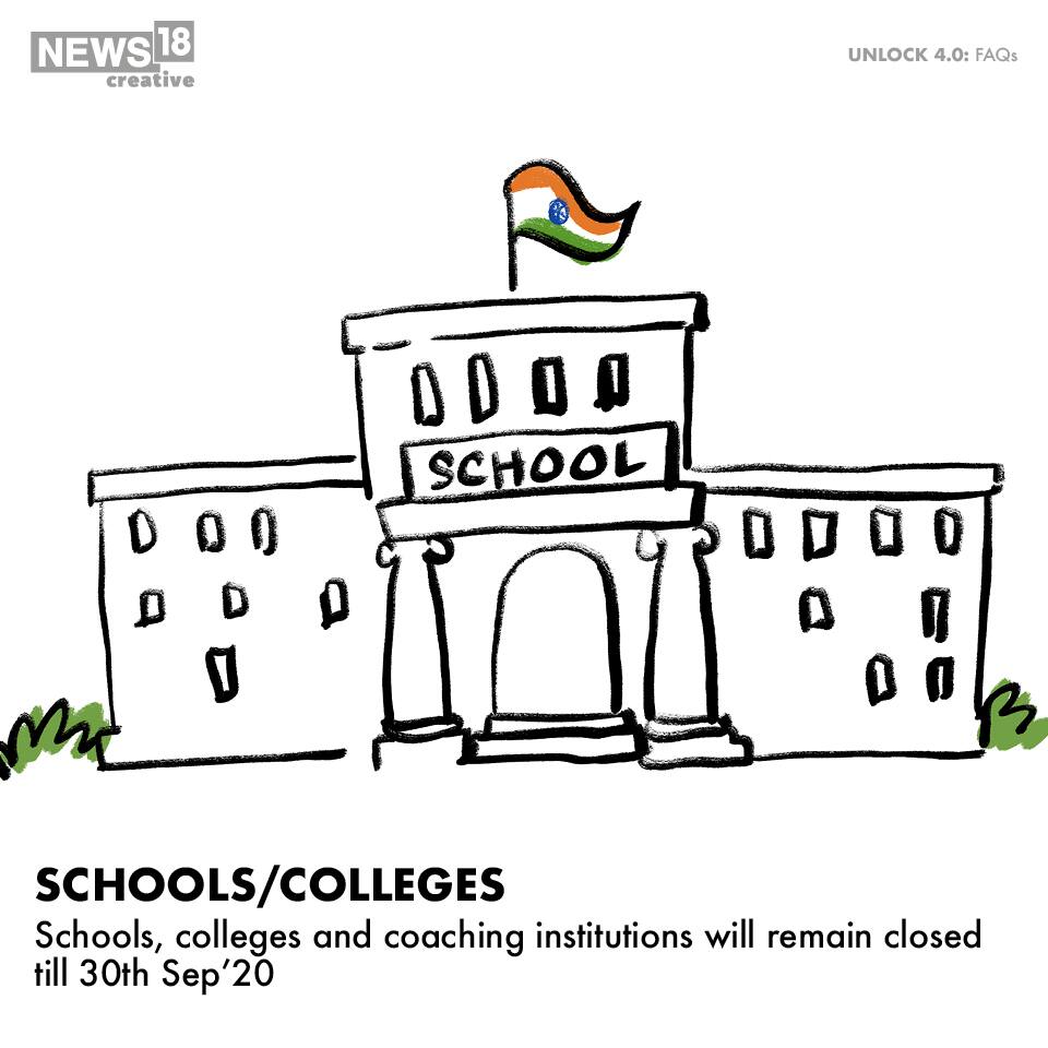 Schools,colleges and coaching institutions will remain closed till 30th September 2020.