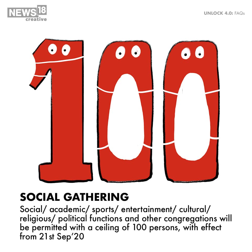 Social,Academic/Sport/Entertainment/Cultural/religious/political functions and other congregations will be permitted with a ceiling of 100 persons, with effect from 21st September 2020.