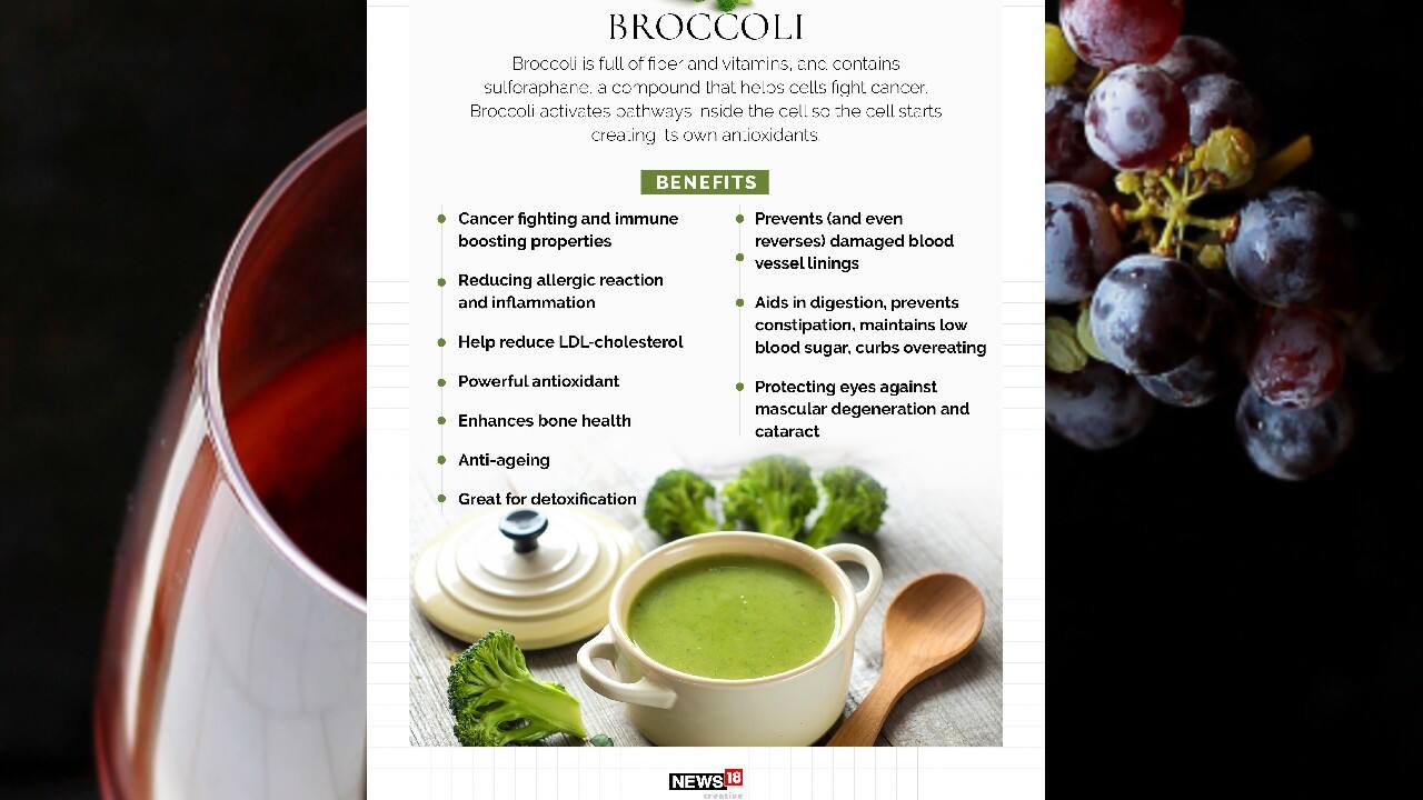 Broccoli | It is full of fiber and vitamins, and contains sulforaphane, a compound that helps cells fight cancer. Broccoli activated pathways inside the cell so the cells starts creating its own antioxidants. (Image: News18 Creative)