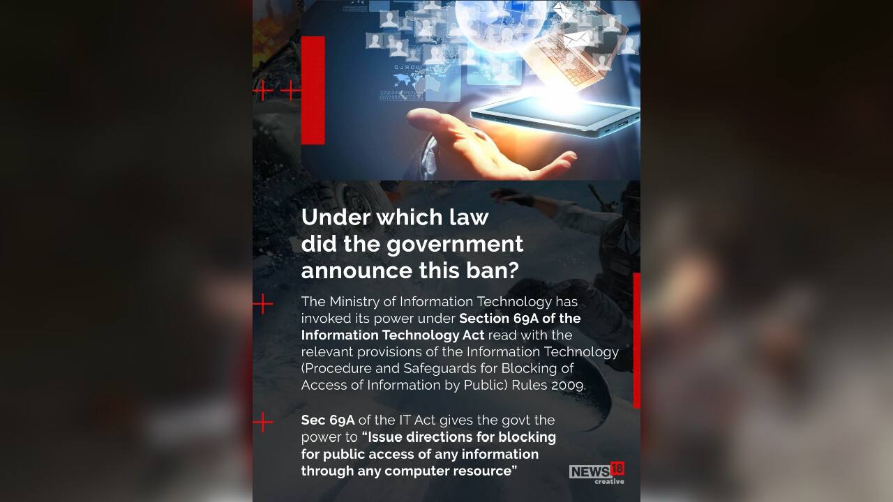 Under which law did the government announce this ban? (Image: News18 Creative)