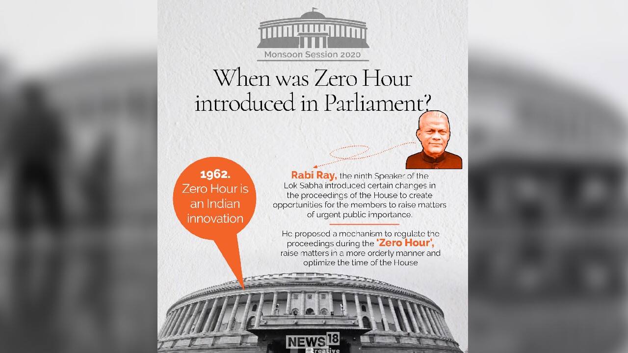 In pics Parliament Monsoon Session All you need to know about the