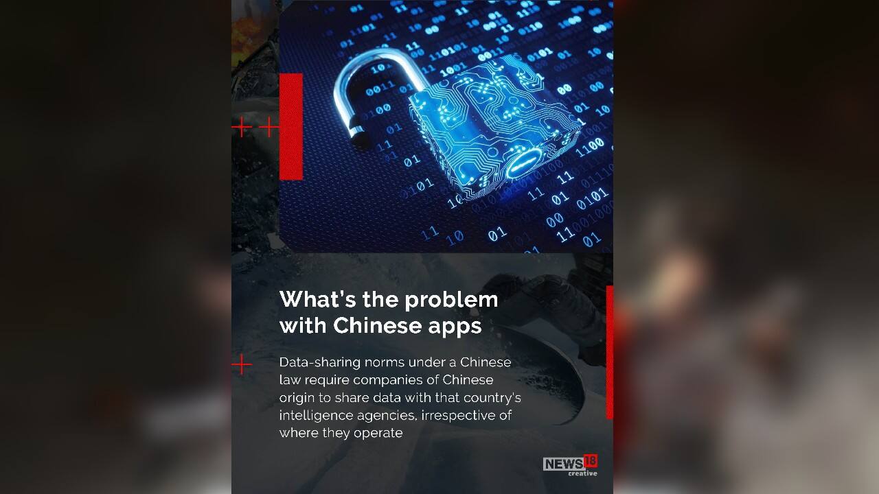 What’s the problem with Chinese apps? (Image: News18 Creative)