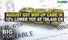 Big Story | August GST collections remains steady amid early signs of return in consumer spending