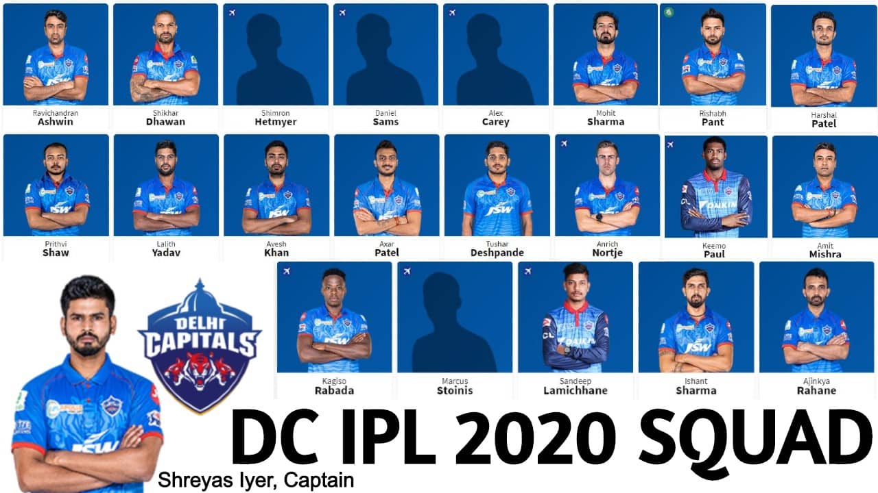 44+ Delhi Capitals Rcb Ipl 2020 Teams And Players List Pictures
