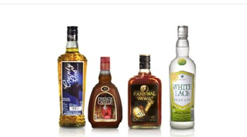 Globus Spirits Ltd