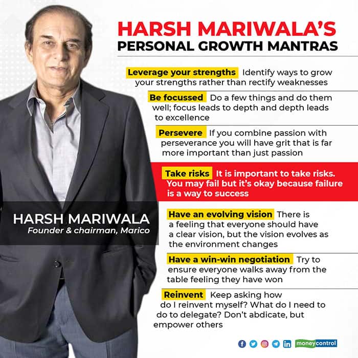 Harsh-Mariwalas-Personal-Growth-Mantras