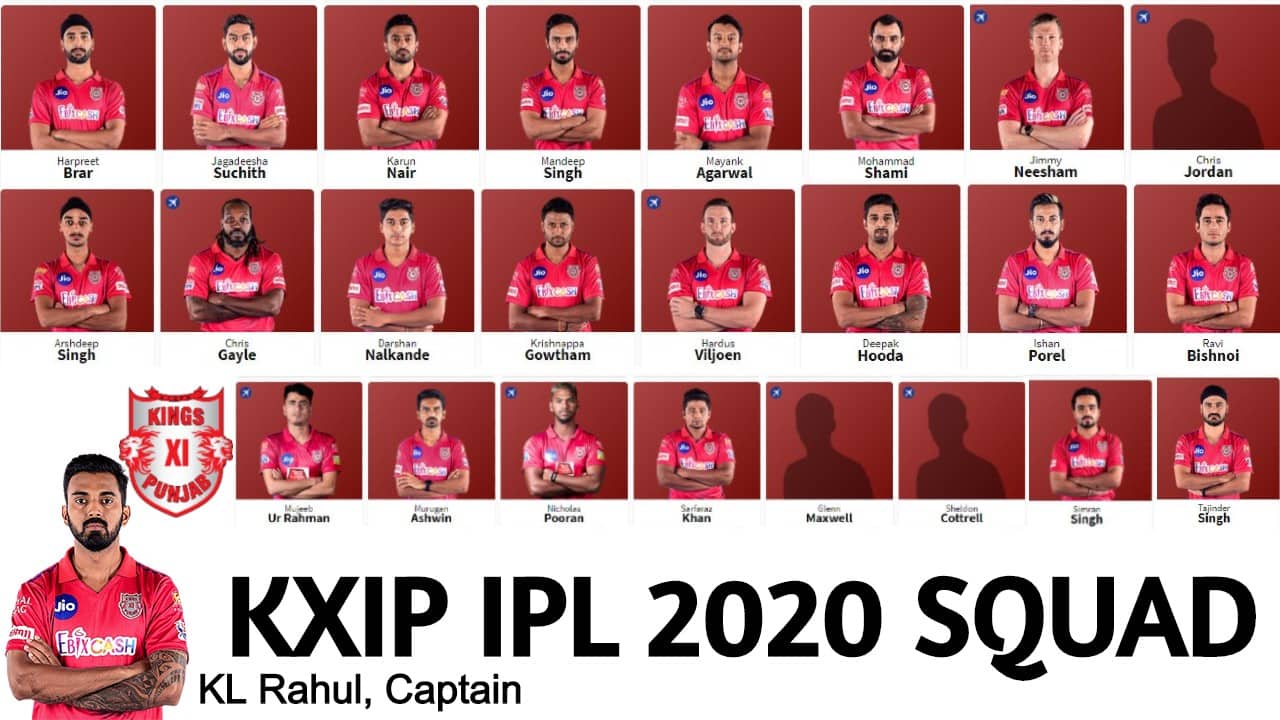 Kings XI Punjab (Image: Moneycontrol)