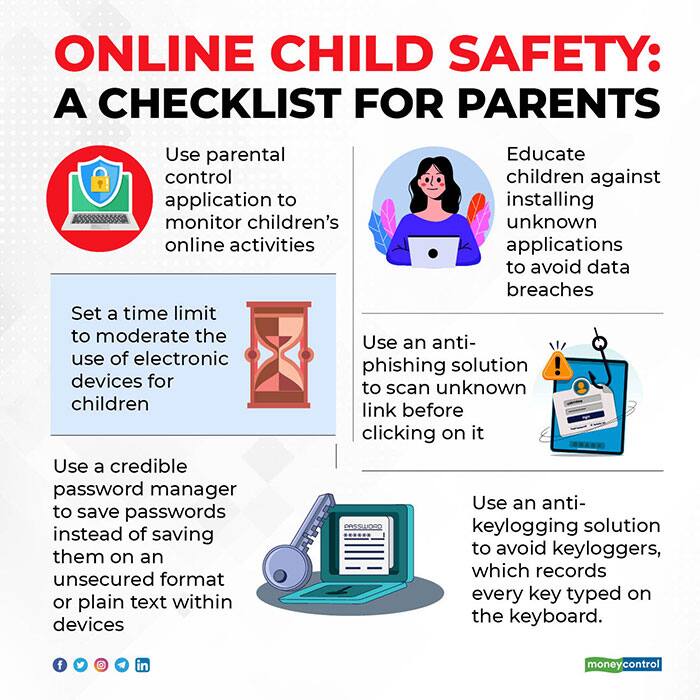 Online Child Safety Is Linked To Parental Awareness And Training