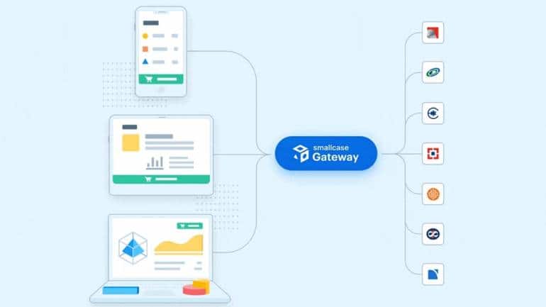Smallcase Gateway 1