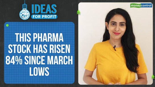 Ideas For Profit | What explains the strong rally in Fermenta Biotech and how investors should play this stock?