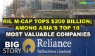Big Story | RIL becomes first Indian firm to hit $200 bn m-cap; more valuable than TCS, HDFC Bank combined
