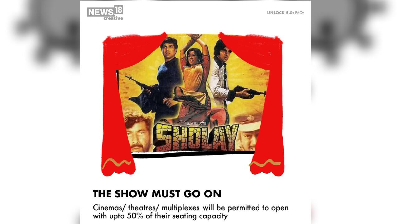 (Image: News18 Creative)