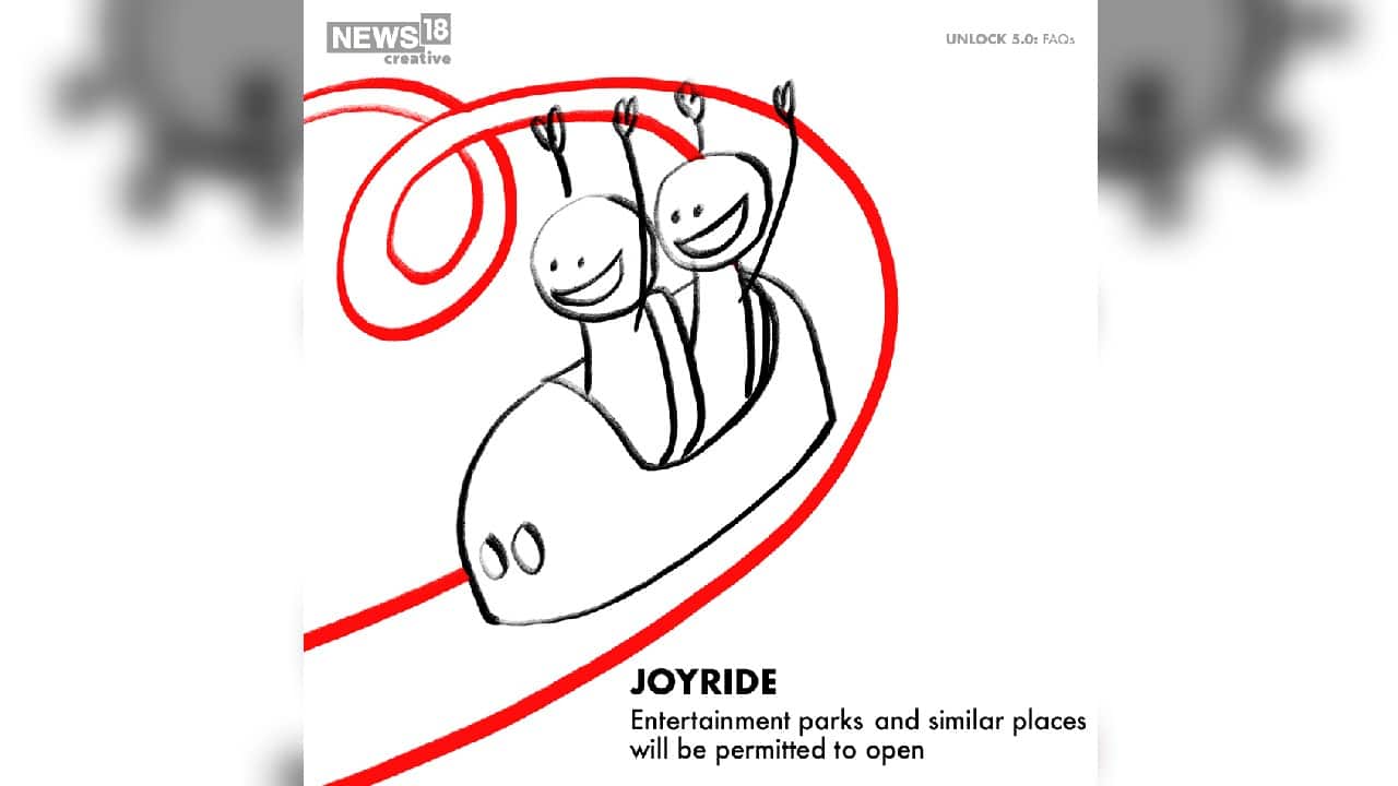 (Image: News18 Creative)