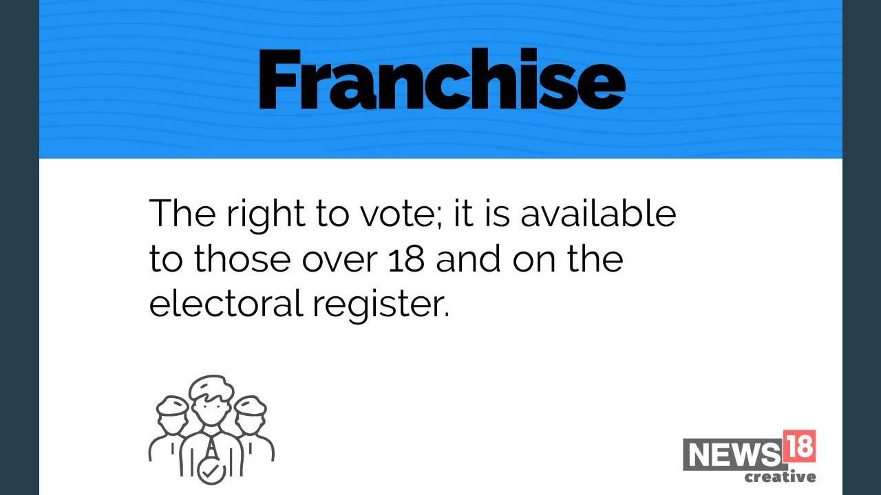 (Image: News18 Creative)