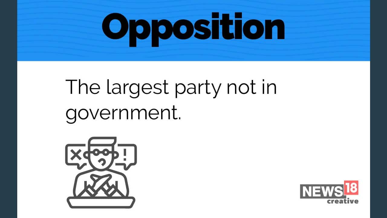 (Image: News18 Creative)