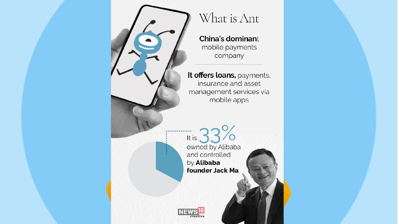 (Image: News18 Creative)