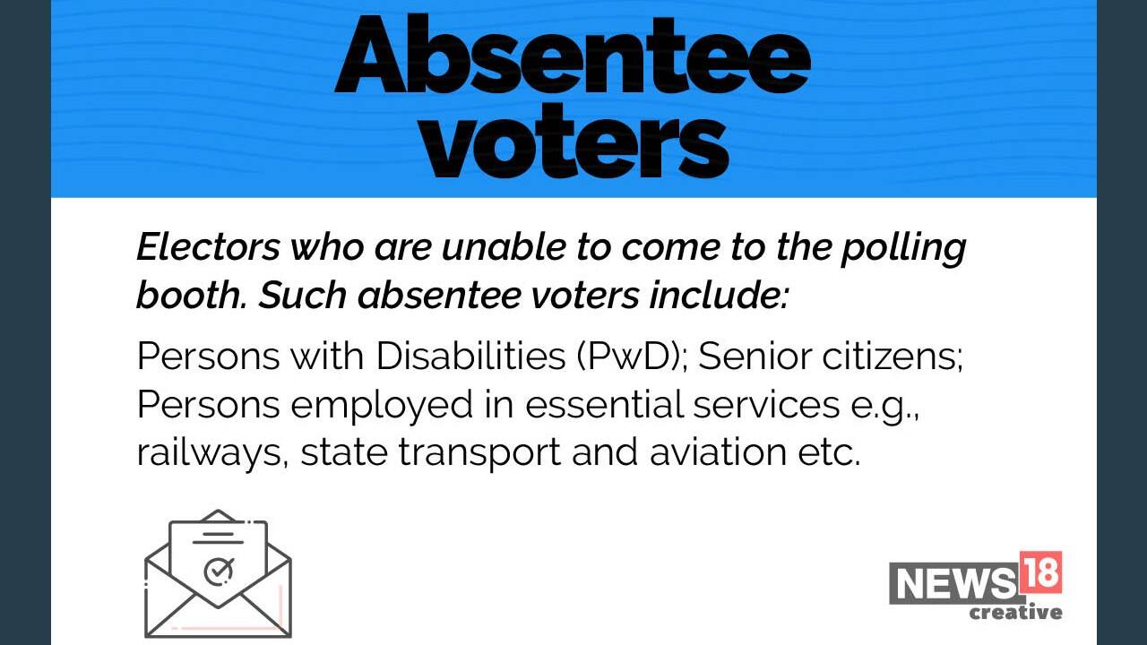 (Image: News18 Creative)