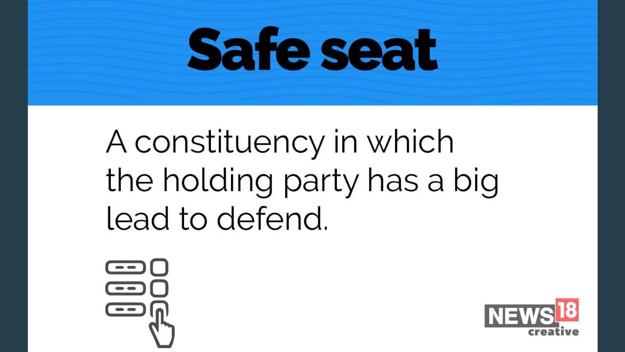 (Image: News18 Creative)