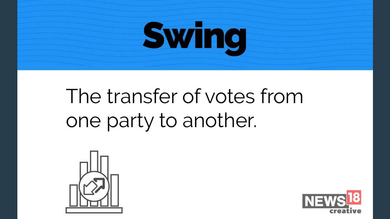 (Image: News18 Creative)