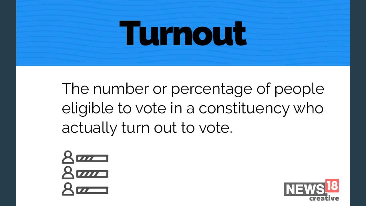 (Image: News18 Creative)