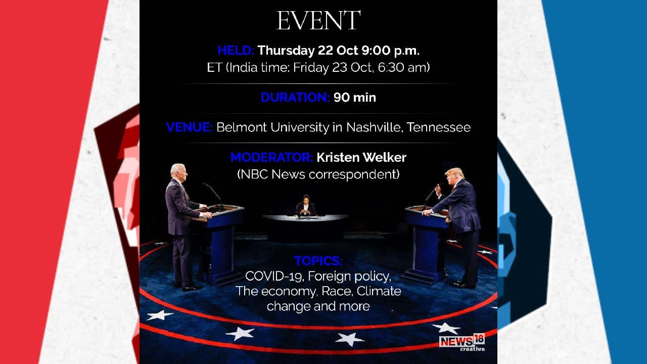 (Image: News18 Creative)