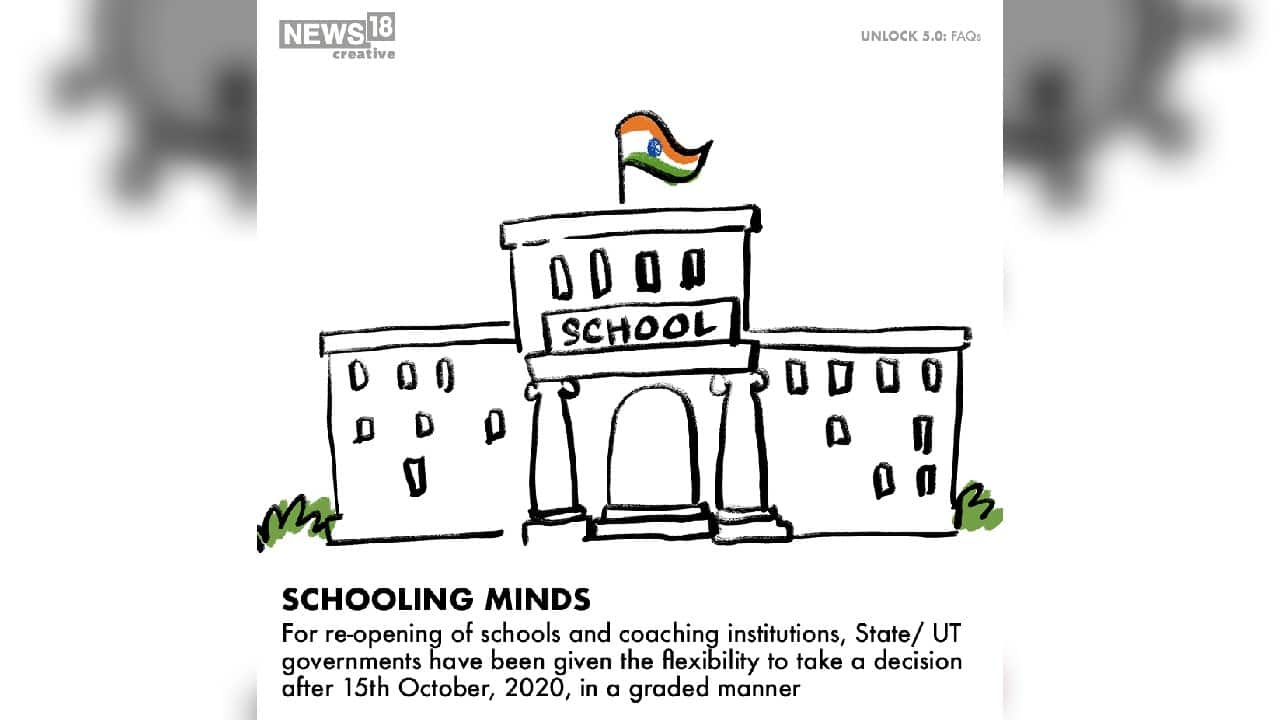 (Image: News18 Creative)