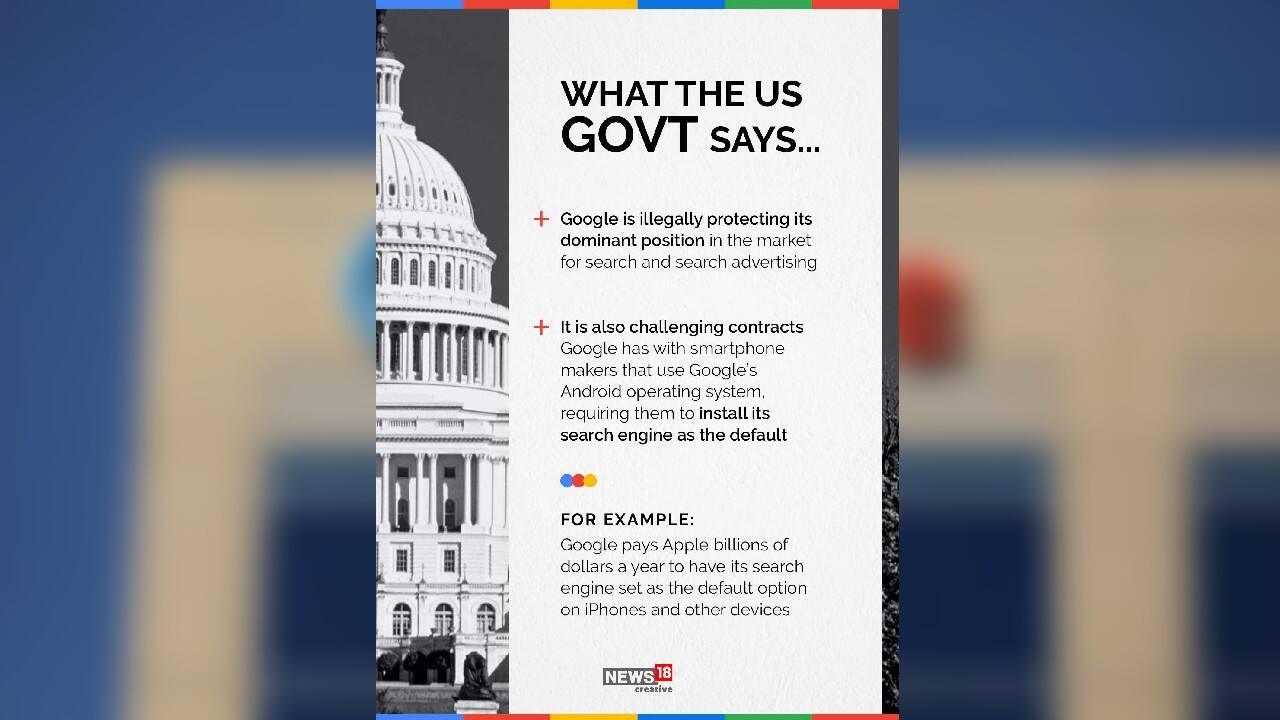 (Image: News18 Creative) (Image: News18 Creative)