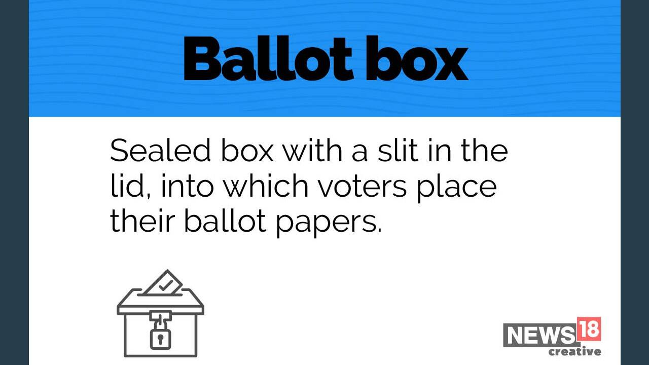 (Image: News18 Creative)