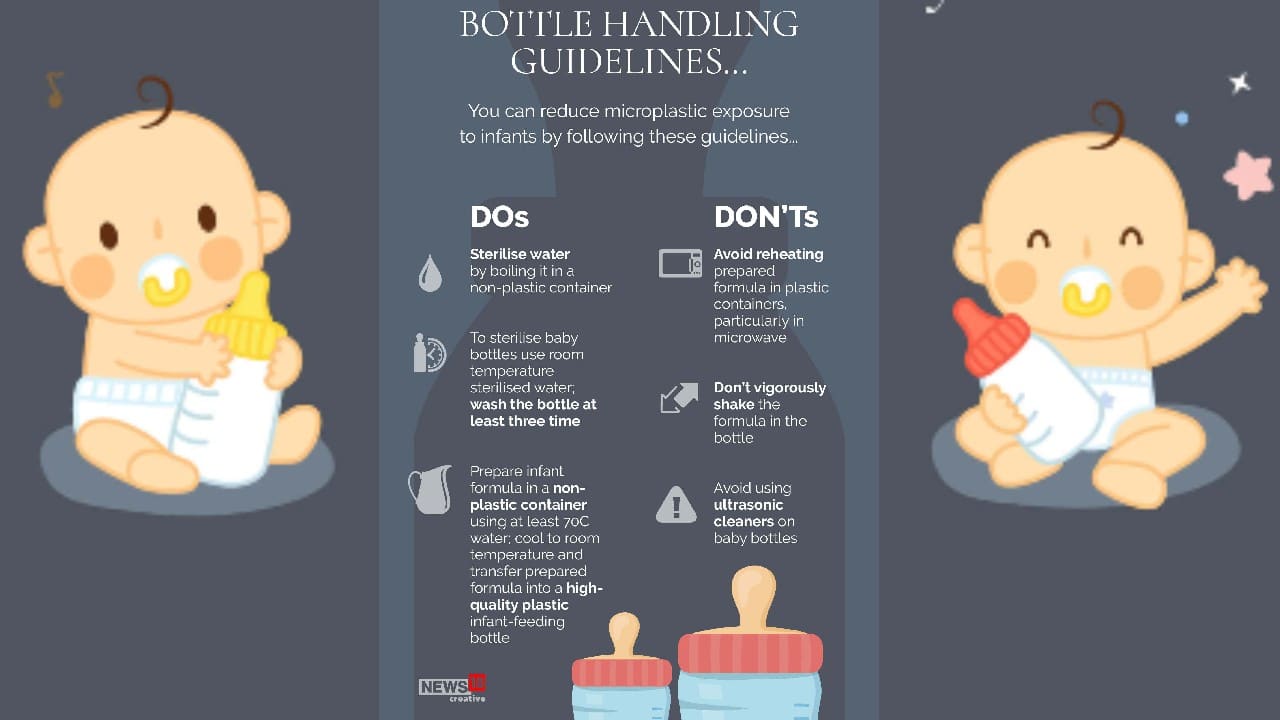 (Image: News18 Creative)