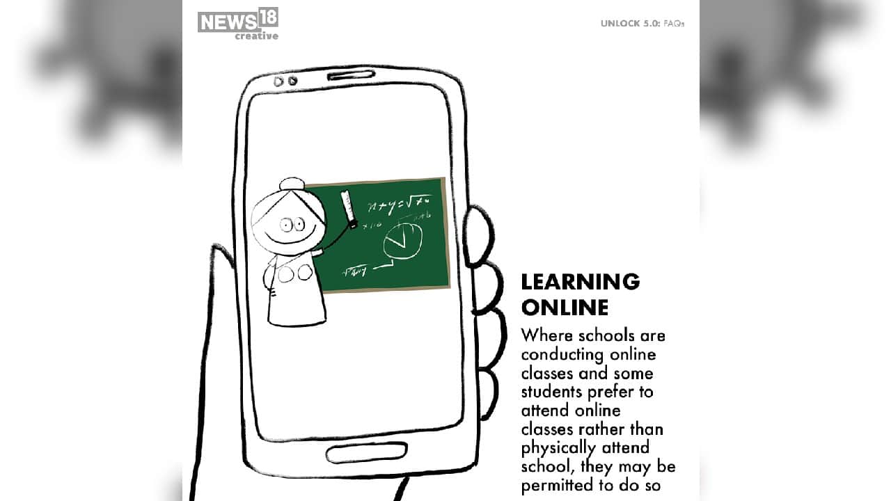 (Image: News18 Creative)