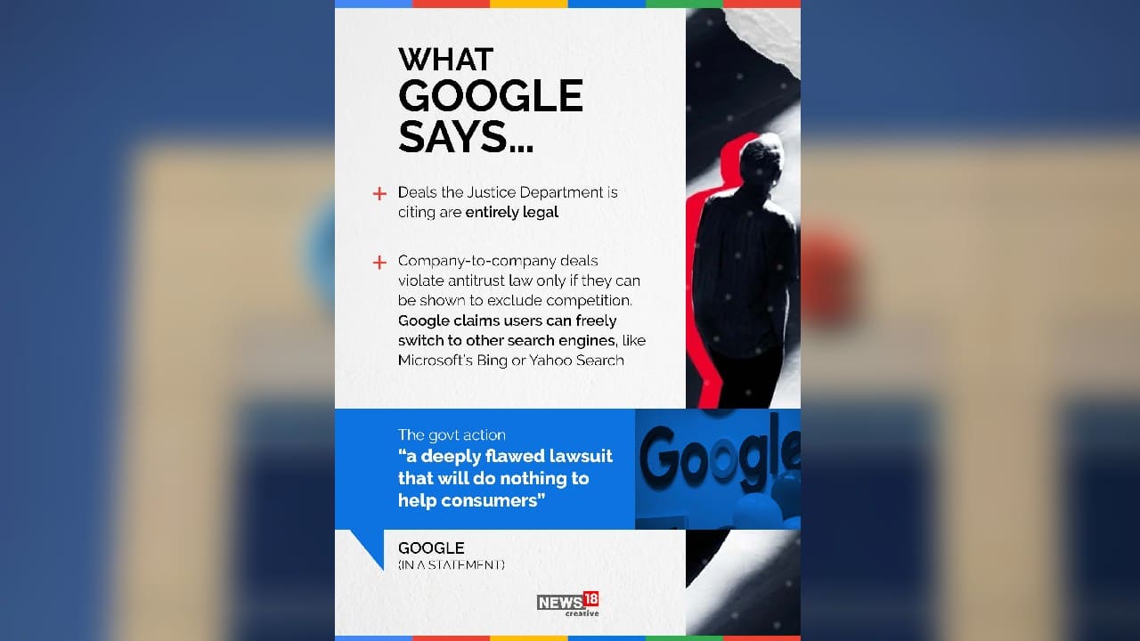 (Image: News18 Creative) (Image: News18 Creative)