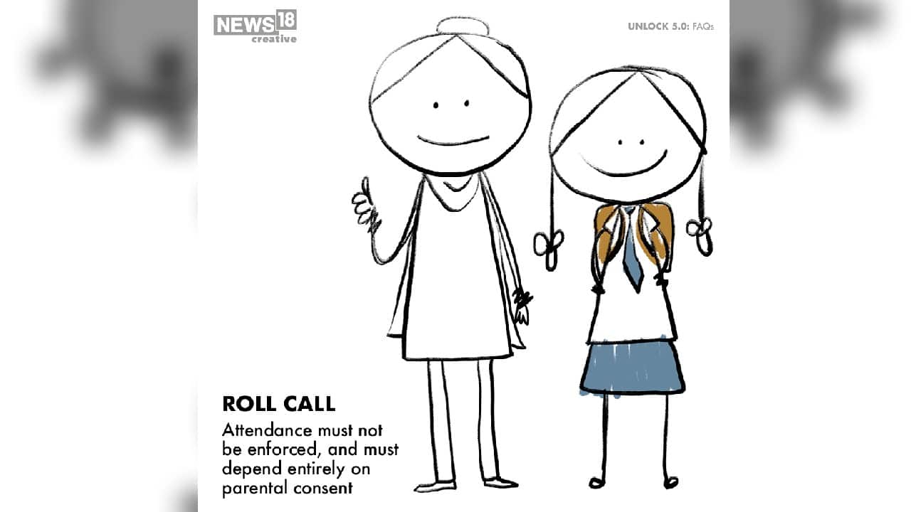 (Image: News18 Creative)