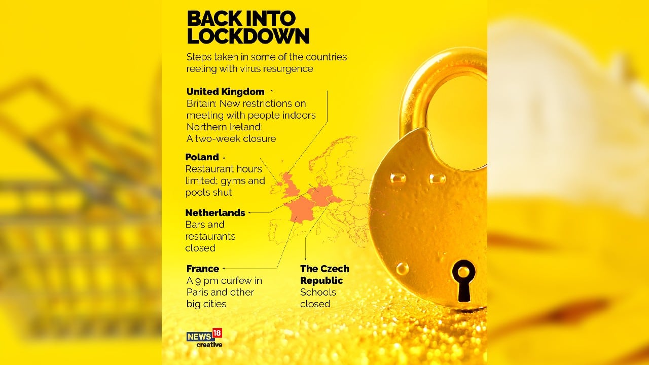 Steps taken in some of the countries reeling with virus resurgence. (Image: News18 Creative)