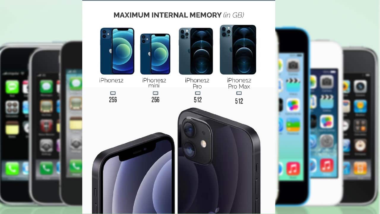 (Image: News18 Creative) (Image: News18 Creative)