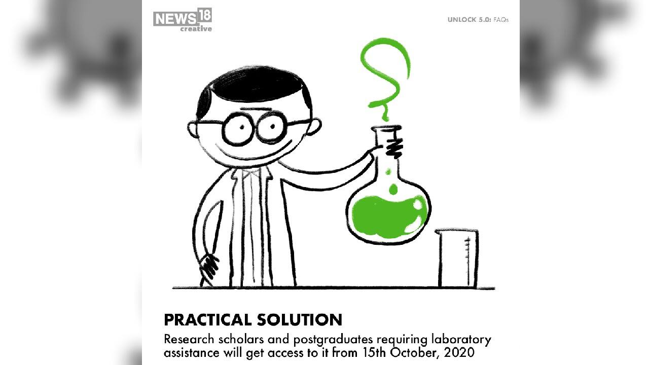 (Image: News18 Creative)