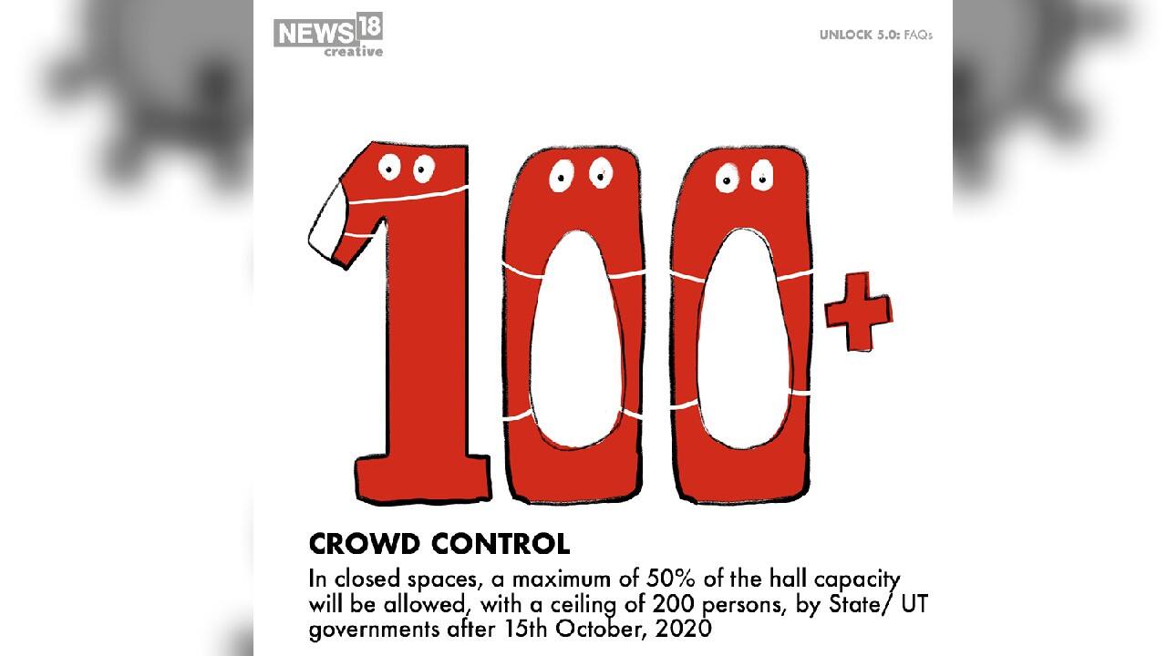 (Image: News18 Creative)