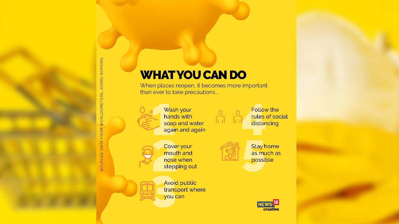 What you can do? (Image: News18 Creative)