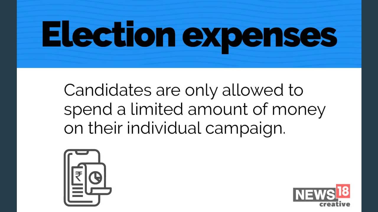 (Image: News18 Creative)