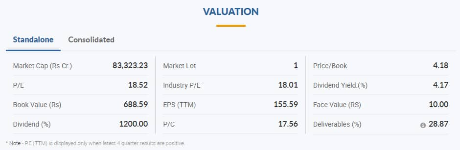 bajaj auto share moneycontrol