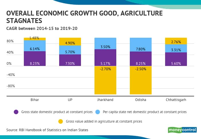 Economigrowth_22102020