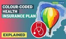 Explained | What is the new colour-coding system for health policies announced by IRDAI?