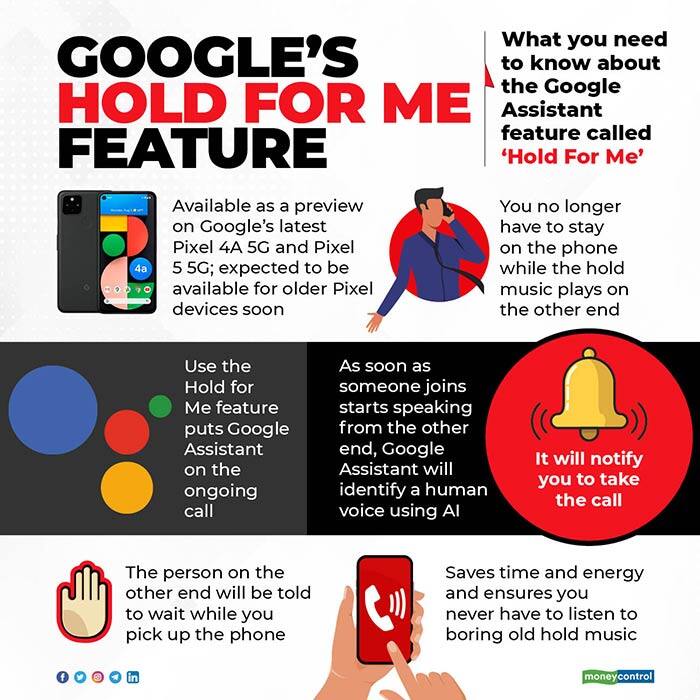 Googles-Hold-For-Me-Feature